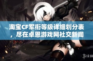 淘宝CF军衔等级详细划分表，尽在卓恩游戏网社交新闻版块